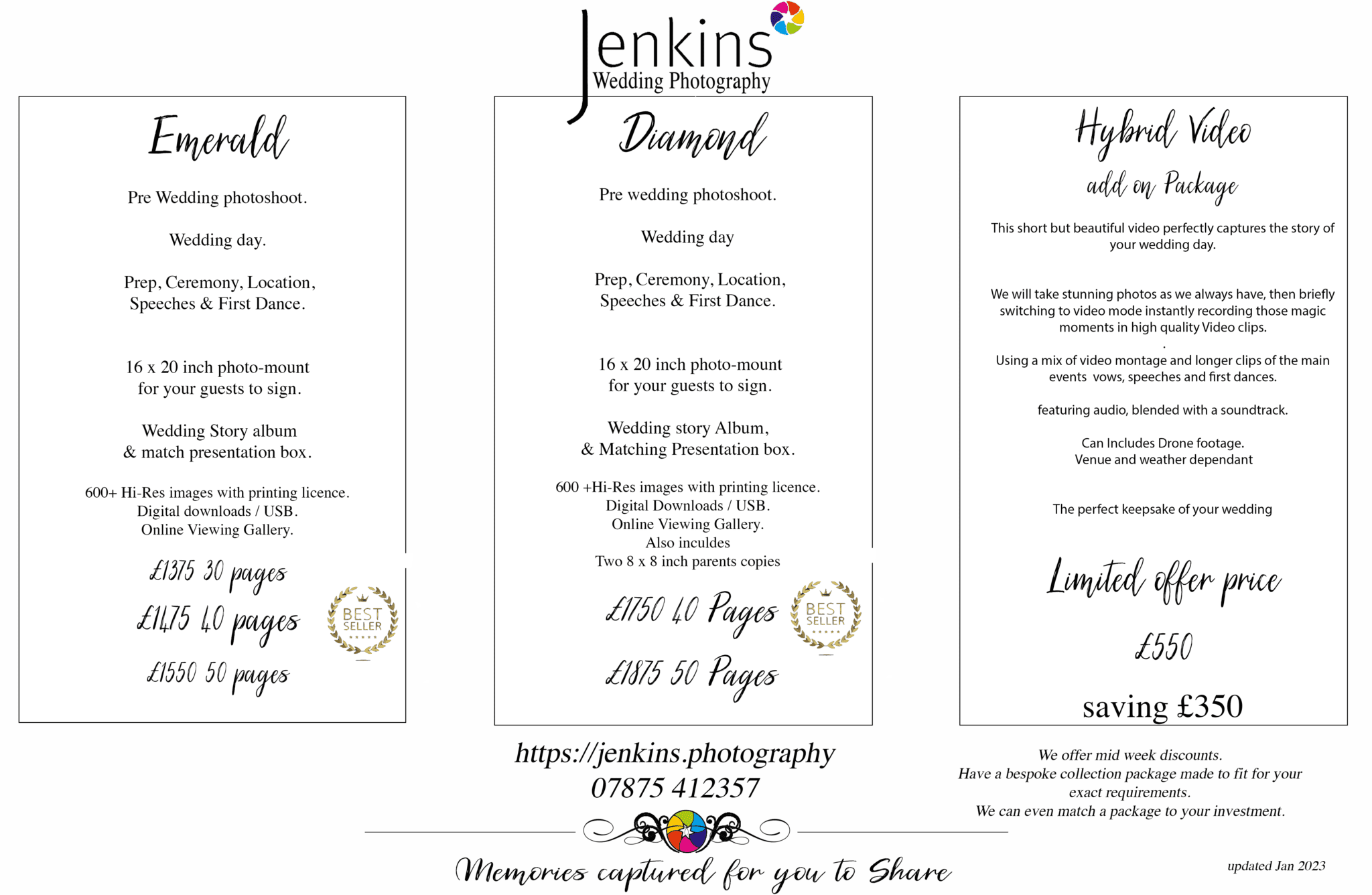 wedding photography album prices Wedding photography album packages price list.